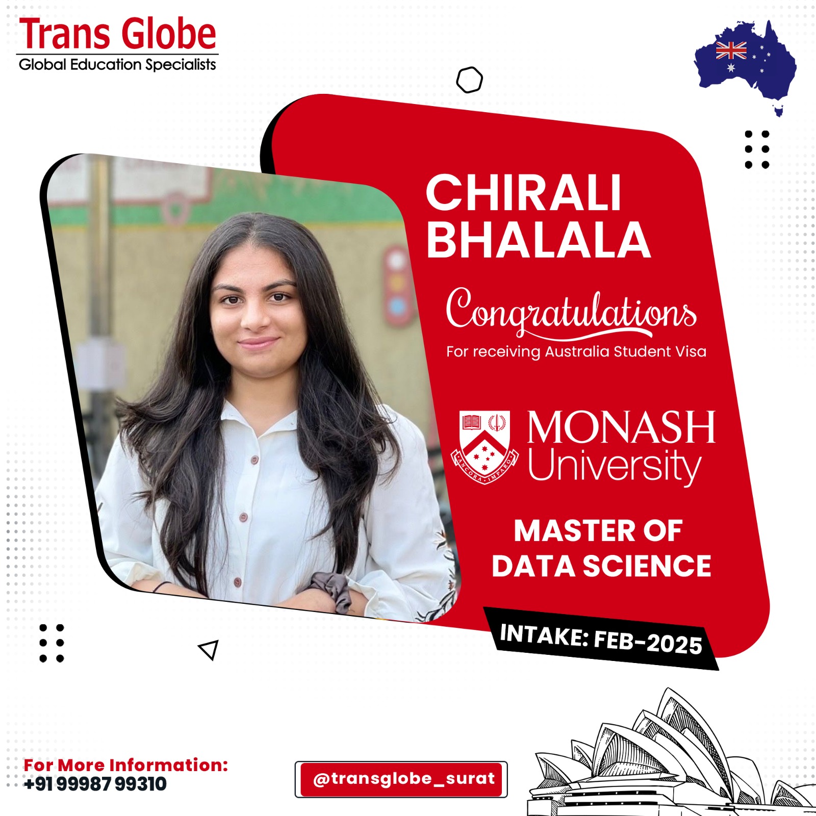 Transglobe surat Student Insights 1
